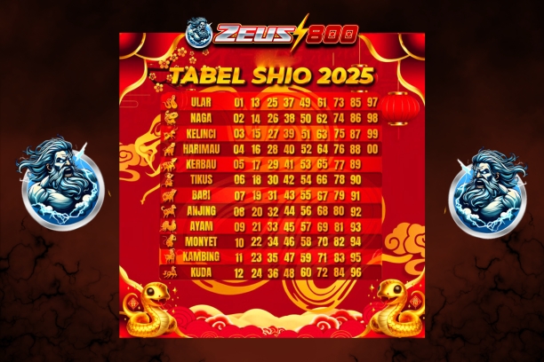 Olx800 - tabel shio 2025